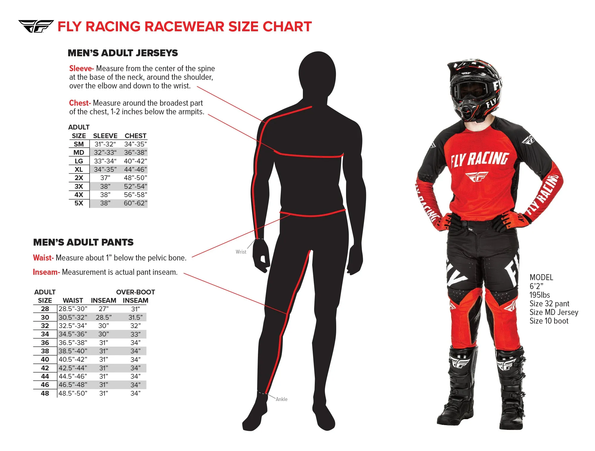 Fly 2023 F-16 Motocross Pants (UK Size: 32 | Blue)
